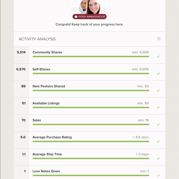Meet your Posher, Carolyn - Picture 2 of 2